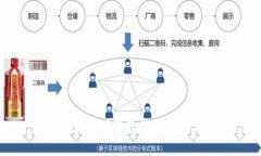 如何查看TP钱包的公钥和私